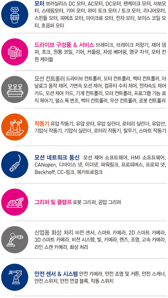 전시품목-01