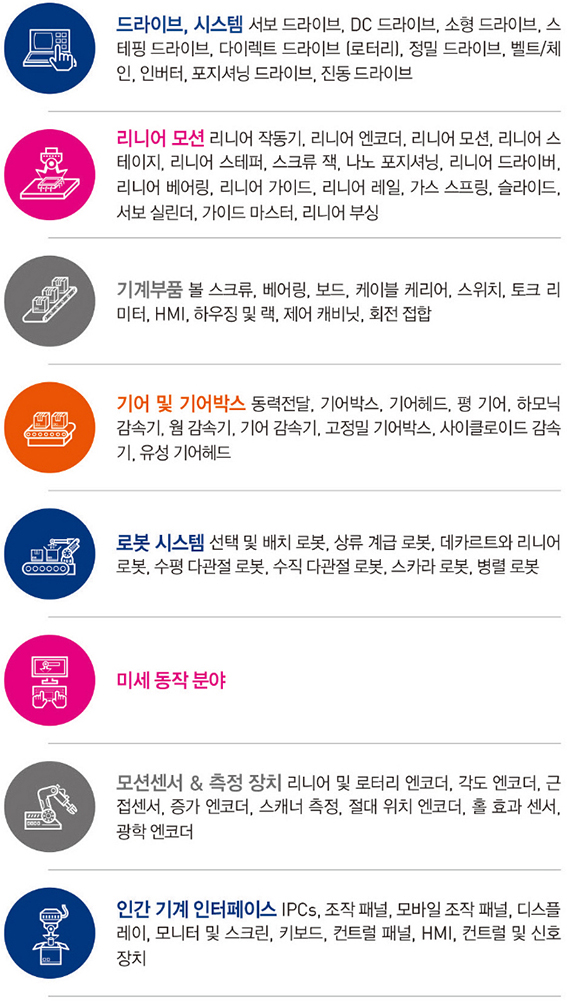 전시품목-02